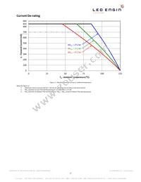 LZ7-04M100 Datasheet Page 17