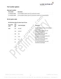 LZ7-04M2PD-0000 Datasheet Page 2