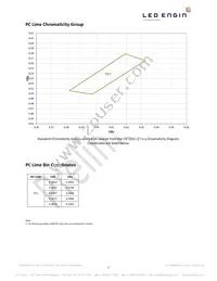 LZ7-04M2PD-0000 Datasheet Page 5