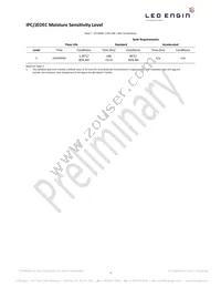 LZ7-04M2PD-0000 Datasheet Page 7