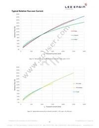 LZ7-04M2PD-0000 Datasheet Page 12