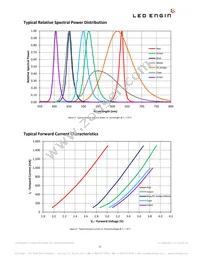 LZ7-04MU00-0000 Datasheet Page 11