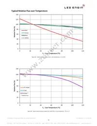 LZ7-04MU00-0000 Datasheet Page 13