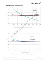 LZ7-04MU00-0000 Datasheet Page 14