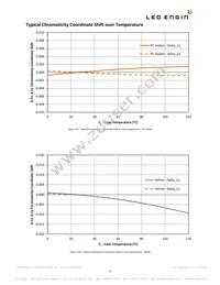 LZ7-04MU00-0000 Datasheet Page 17