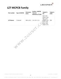 LZ7-04MU00-0000 Datasheet Page 20