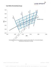 LZ9-00CW00-0056 Datasheet Page 2