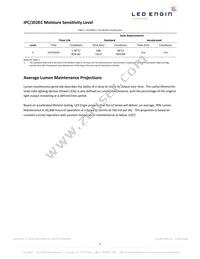 LZ9-00CW00-0056 Datasheet Page 6