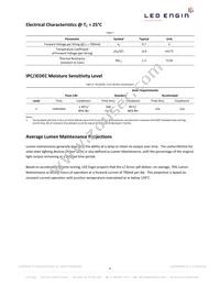 LZ9-00GW00-0028 Datasheet Page 6