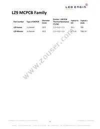 LZ9-00GW00-0028 Datasheet Page 15