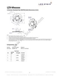 LZ9-00GW00-0028 Datasheet Page 17