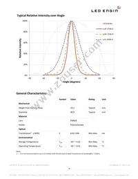 LZ9-00NW00-0040 Datasheet Page 18