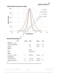 LZ9-00SW00-0000 Datasheet Page 18