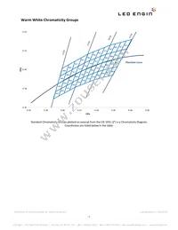 LZ9-00WW00-0435 Datasheet Page 3