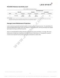 LZ9-00WW00-0435 Datasheet Page 7