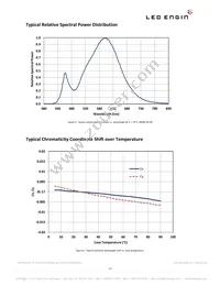 LZ9-00WW00-0435 Datasheet Page 11