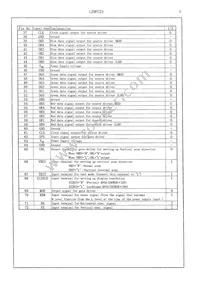 LZ9FC23 Datasheet Page 7