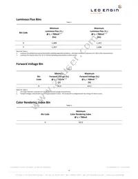 LZC-00GW00-0028 Datasheet Page 4