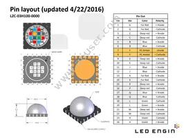 LZC-00H100-0000 Datasheet Page 4