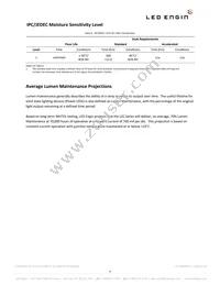 LZC-00SW00-0000 Datasheet Page 6