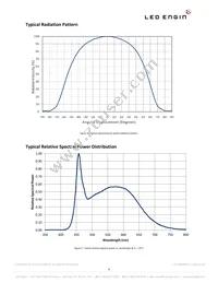 LZC-00SW00-0000 Datasheet Page 9