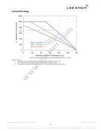 LZC-00SW00-0000 Datasheet Page 12