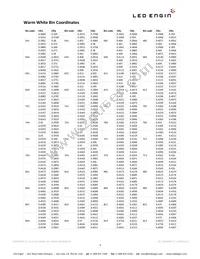 LZC-00WW0R-0027 Datasheet Page 4