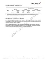 LZC-00WW0R-0027 Datasheet Page 7