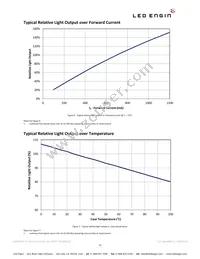 LZC-00WW0R-0027 Datasheet Page 11