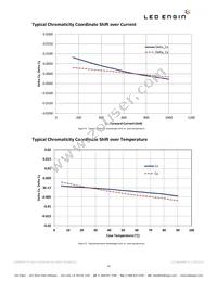 LZC-00WW0R-0027 Datasheet Page 12