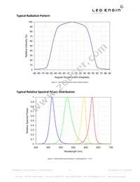 LZC-03MA07-0000 Datasheet Page 8