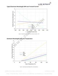 LZC-03MA07-0000 Datasheet Page 9