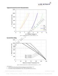 LZC-03MA07-0000 Datasheet Page 11