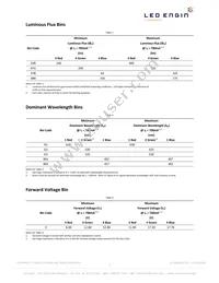 LZC-03MC00-0000 Datasheet Page 3