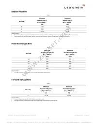LZC-70UA00-00U8 Datasheet Page 3