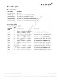 LZC-C0CW00-0056 Datasheet Page 2