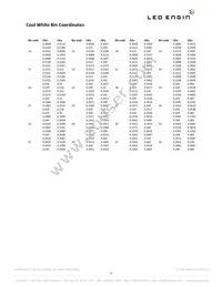 LZC-C0CW00-0056 Datasheet Page 4