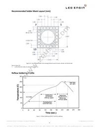 LZC-C0CW00-0056 Datasheet Page 9