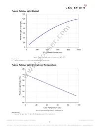 LZC-C0CW00-0056 Datasheet Page 11