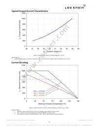 LZC-C0CW00-0056 Datasheet Page 12