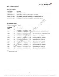 LZP-00CW00-0056 Datasheet Page 2