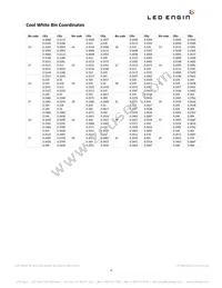 LZP-00CW00-0056 Datasheet Page 4