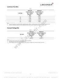 LZP-00CW00-0056 Datasheet Page 5