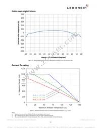 LZP-00CW00-0056 Datasheet Page 12