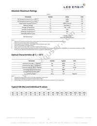 LZP-00GW00-0028 Datasheet Page 5