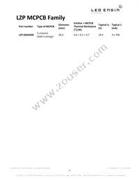 LZP-00GW00-0028 Datasheet Page 15