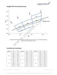 LZP-00MD00-0000 Datasheet Page 3