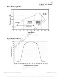 LZP-00MD00-0000 Datasheet Page 9