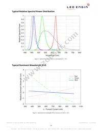 LZP-00MD00-0000 Datasheet Page 10