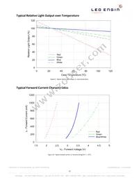 LZP-00MD00-0000 Datasheet Page 12